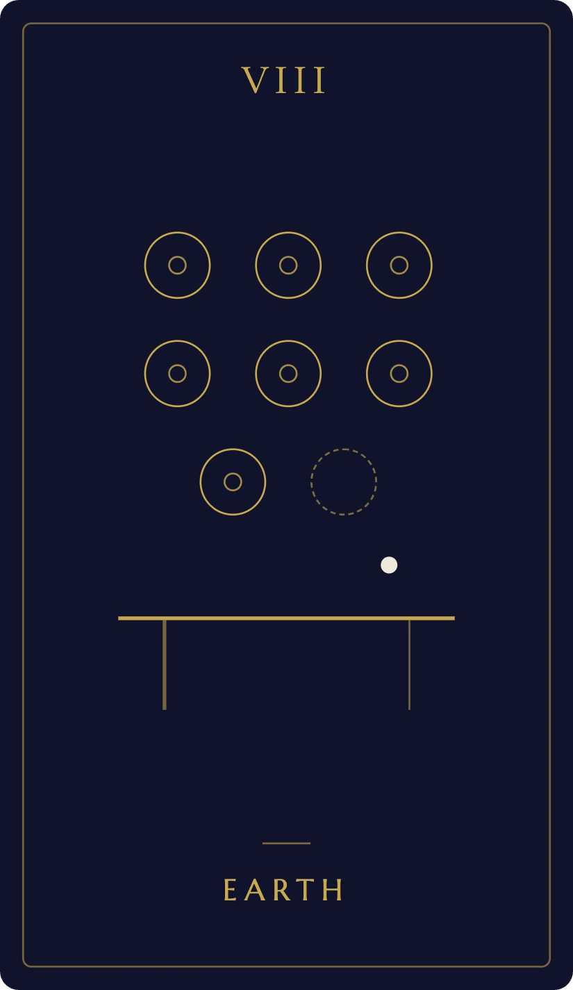 The Midnight Line Deck card 'Eight of Earth'.